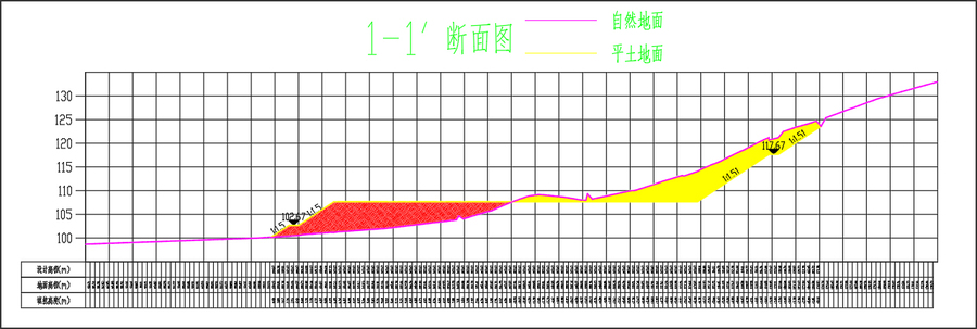方格网法5.jpg