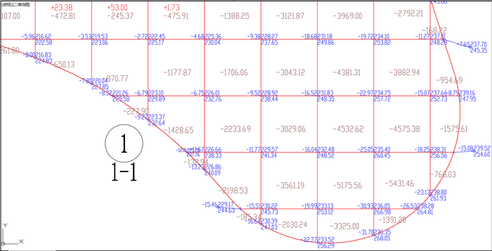 方格网边界数据隐藏.png
