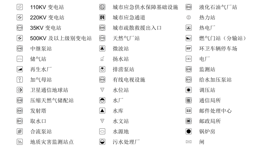 部分设施.png