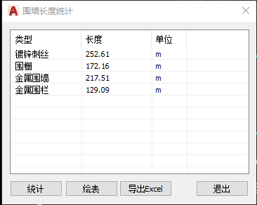 围墙长度统计表.png